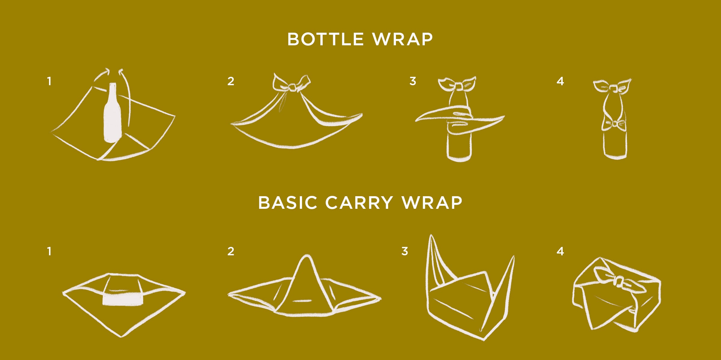 Illustration showing step-by-step instructions for two wrapping techniques: Bottle Wrap and Basic Carry Wrap, each consisting of four steps on a mustard yellow background.